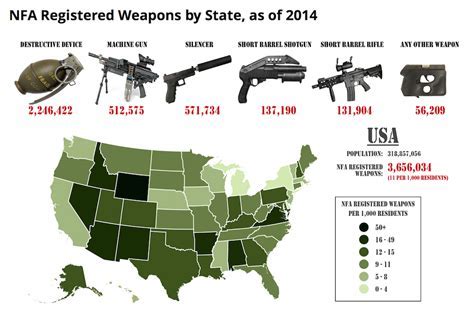 Left-handed firearms