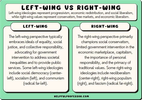 A diagram illustrating the left wing lock