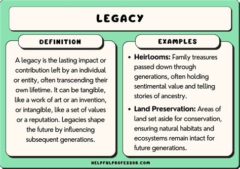 Legacy example