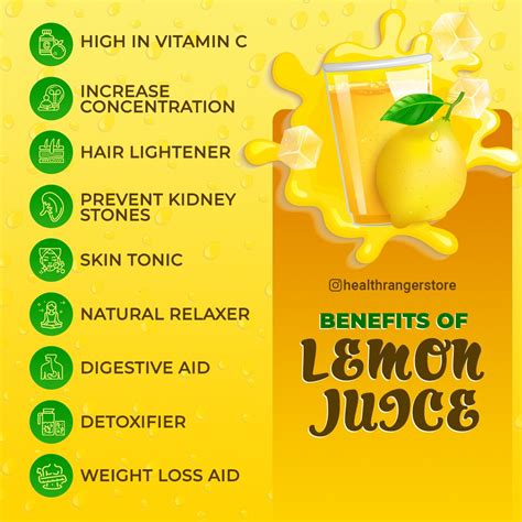 Lemon Juice Digestive Health