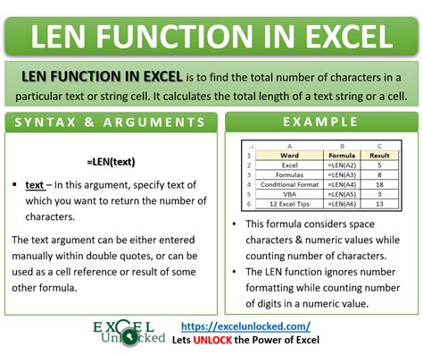 Using the LEN and FIND functions in Excel