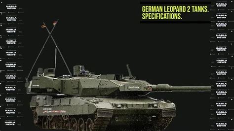 Technical specifications of the Leopard tank