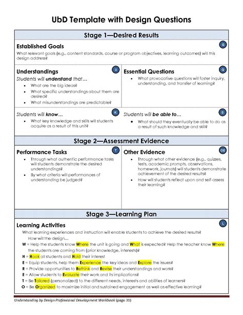 Lesson Plan Template Frameworks