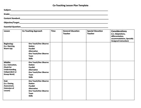 Lesson Plan Template Guides