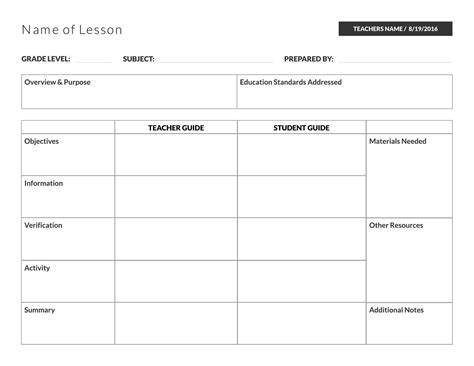 Adding tables and formatting to a lesson plan template in Google Docs