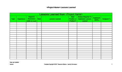 Lessons Learned Template Excel