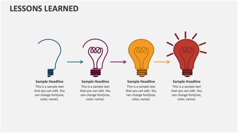 Lessons Learned Template PowerPoint 10