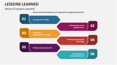 Lessons Learned Template PowerPoint 5