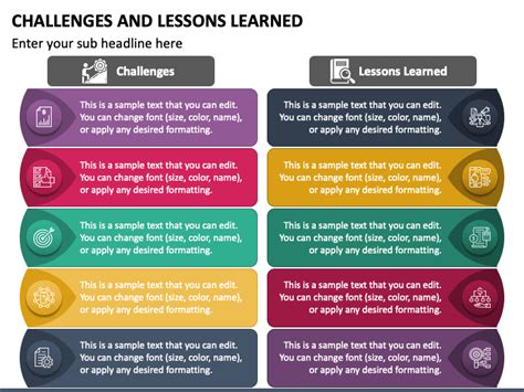 Lessons Learned Template PowerPoint 9