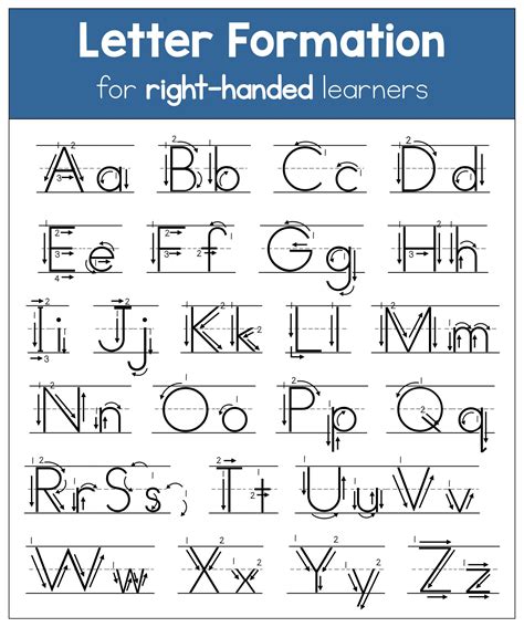 Letter Formation Worksheets