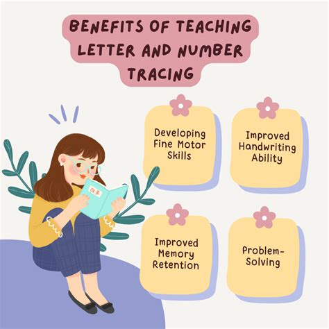 Benefits of Letter Tracing Worksheets