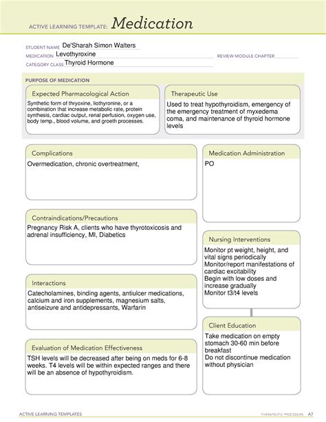 Levothyroxine Medication Template