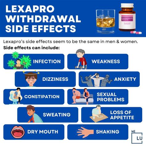 Lexapro Benefits