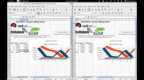 LibreOffice Calc Collaboration