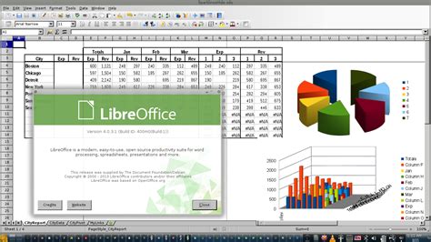 LibreOffice Calc Security