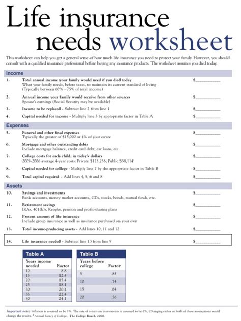 Life Insurance Needs Calculator 2