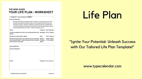 Life Plan Templates in Google Docs