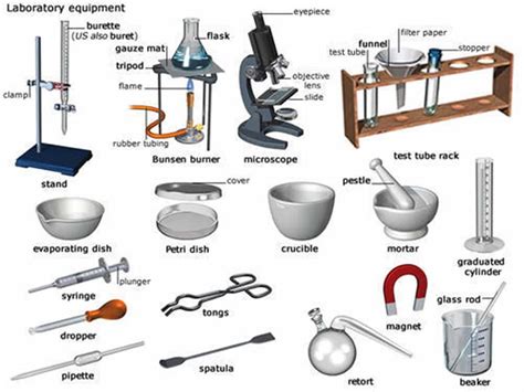 Life scientists lab equipment image 2