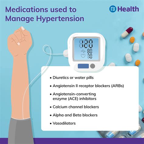 Lifestyle Modifications for Hypertension