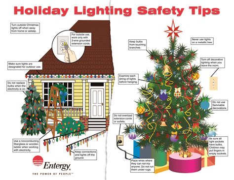 Light Bulb Christmas Decoration Safety Tips