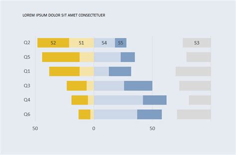 Likert Scale Chart Excel Template