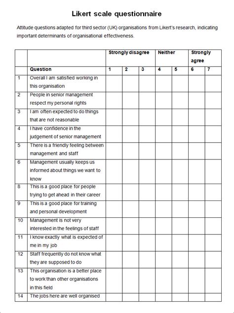 Likert Scale Questionnaire Example