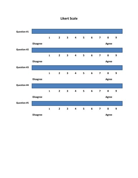 Likert Scale Template Excel