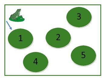 Lily Pad Activity Sheet