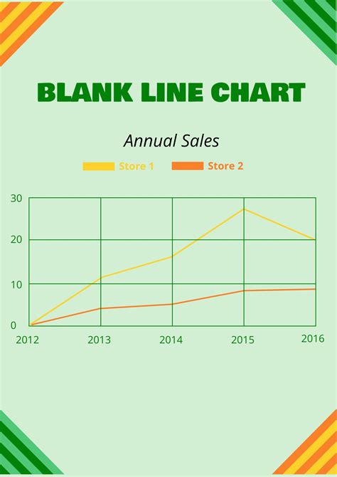 Line Chart Template