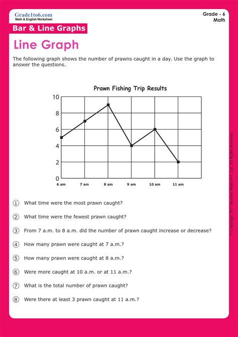 Line Graph with Gridlines