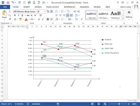 Line graph template for Microsoft Word