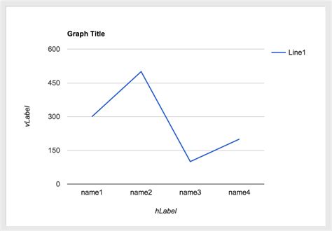 Line Graph Template