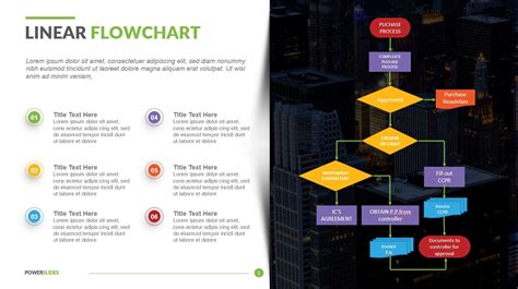 Linear Flowchart Template for PowerPoint