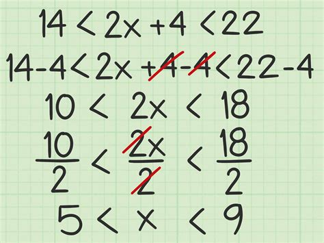 Linear inequality