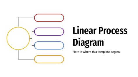 Linear Process Diagram Templates