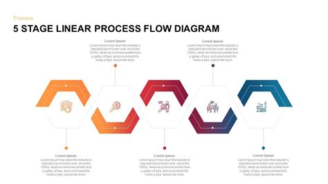 Linear Process Flow Infographic Example