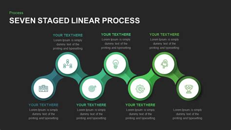 Linear Process Template