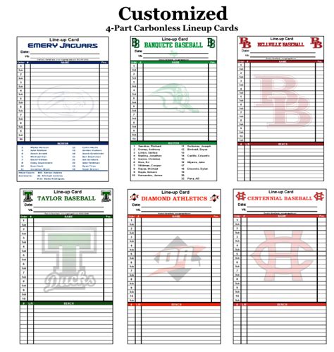 Lineup Card with Scouting Report Template