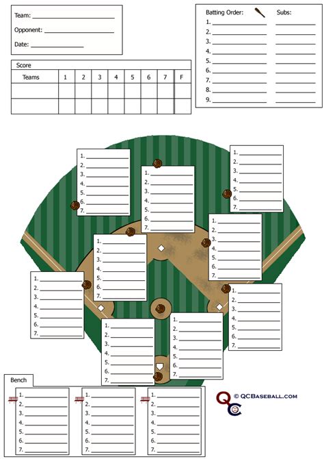 Tools and Resources for Creating Customizable Lineup Cards