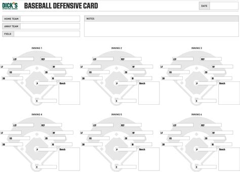 Lineup strategy