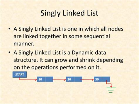 Linked List Advantages