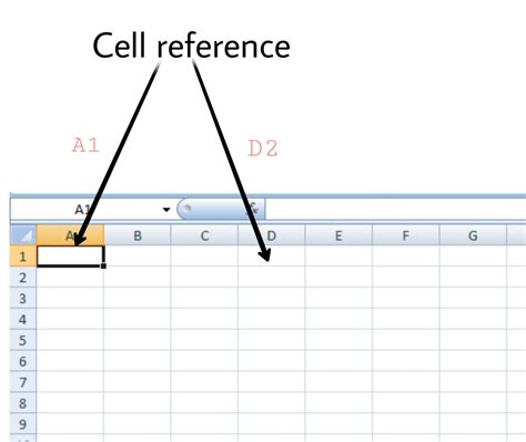 Linking Cells in Excel Relative Reference