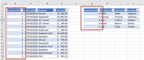 Linking Duplicate Tables Automation