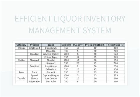 Liquor Inventory Management Software