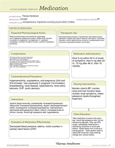 Lisinopril Administration