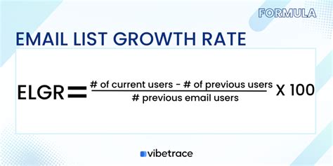 List Growth Rate Formula in Google Sheets