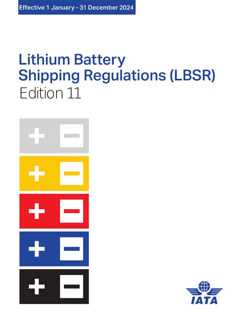 Lithium Battery Compliance Example 4