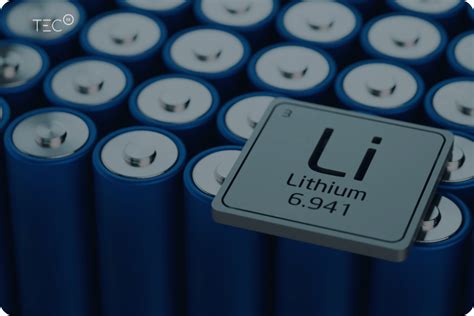 Lithium Battery Shipping Best Practices