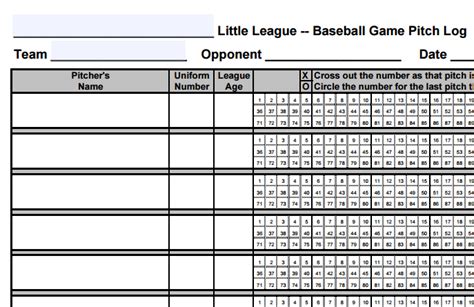 Little League Pitch Count Tracker