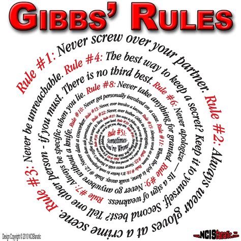 Live by Gibbs Rules